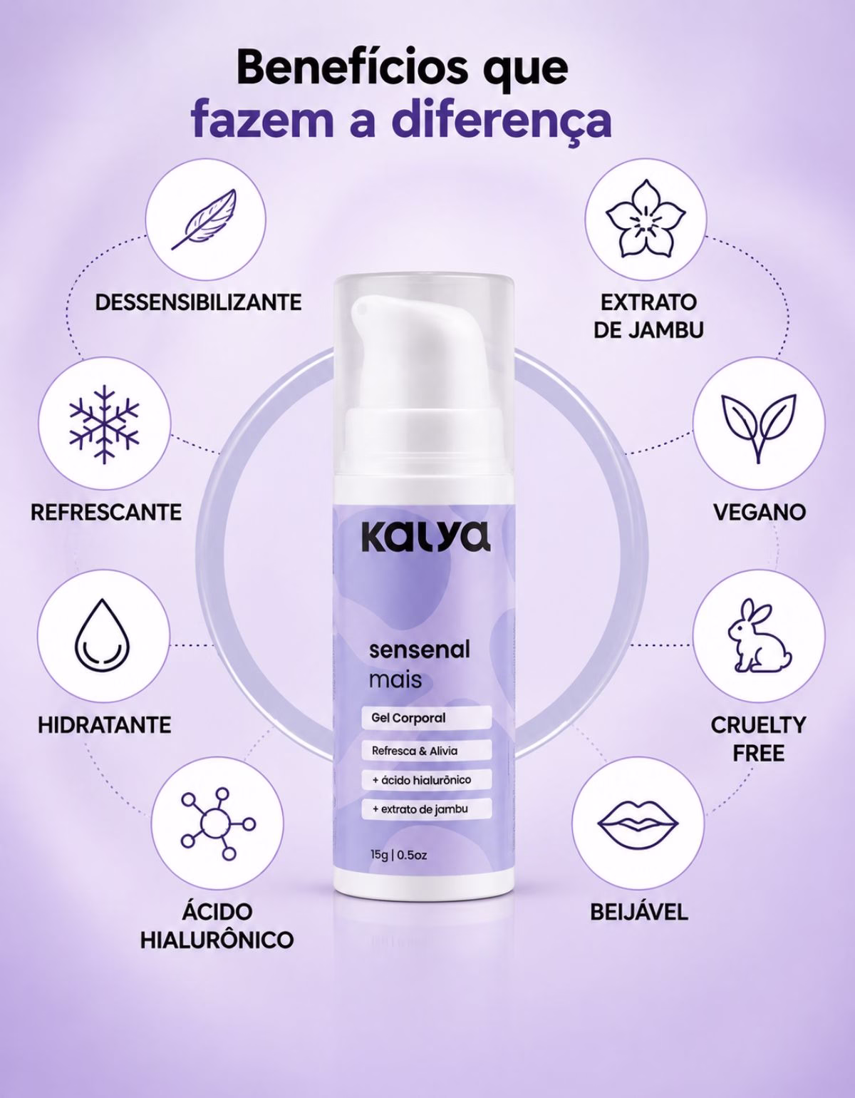 Sensenal Mais Gel Dessensibilizante Ácido Hialurônico 15g - Imagem 7