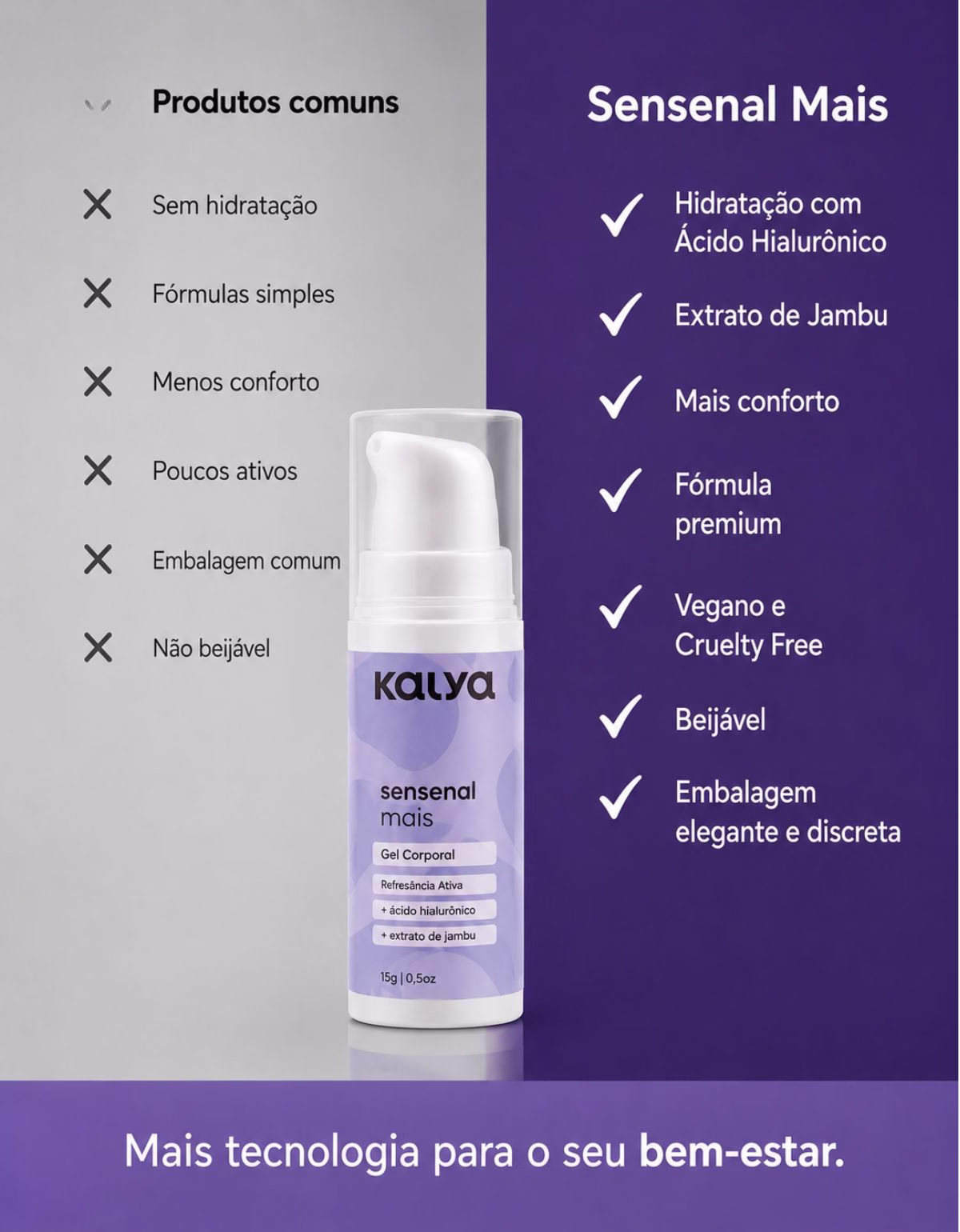 Sensenal Mais Gel Dessensibilizante Ácido Hialurônico 15g - Imagem 10